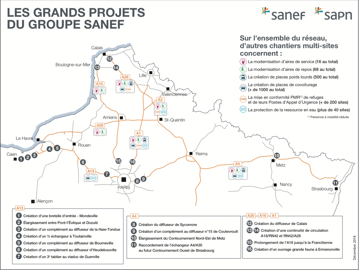 Phases De Concertation Et De Chantier · SANEF | État D'Esprit Stratis