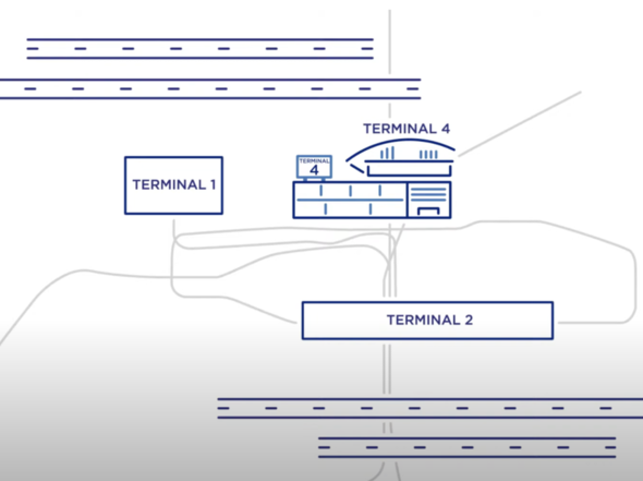 Concertation Terminal 4 ADP